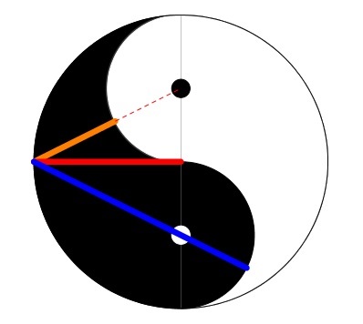 Golden Ratio in Yin-Yang, another variant
