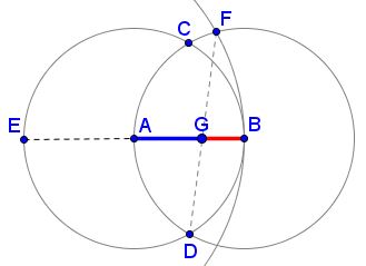 5-step construction of the golden ratio, #3, illustration 1