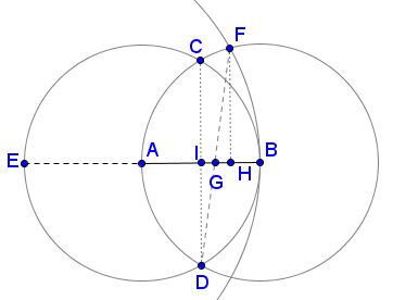 5-step construction of the golden ratio, #3, proof