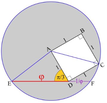 golden ratio by John Arioni, other side