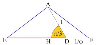 golden ratio by John Arioni, simplified