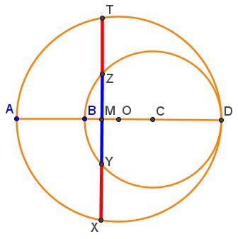 Golden  Ratio With Two Unequal Circles And a Line II, Construction 1