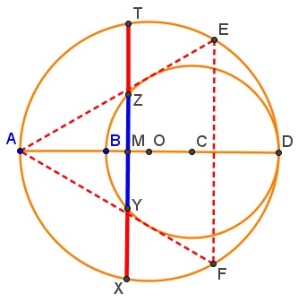 Golden  Ratio With Two Unequal Circles And a Line II, Construction 2