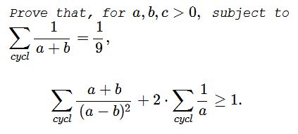A  Cyclic Inequality in Three or More Variables