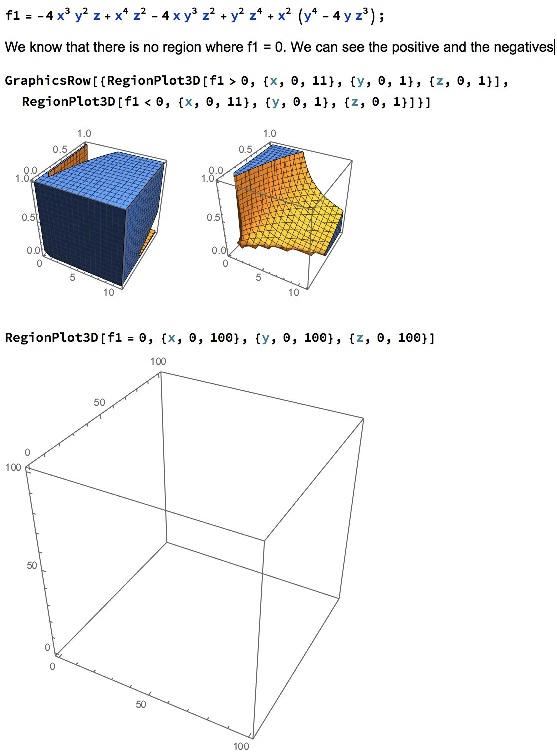 A  Cyclic Inequality in Three Variables   IX, illustration 2