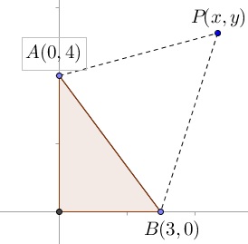 double integral over a distance function, solution