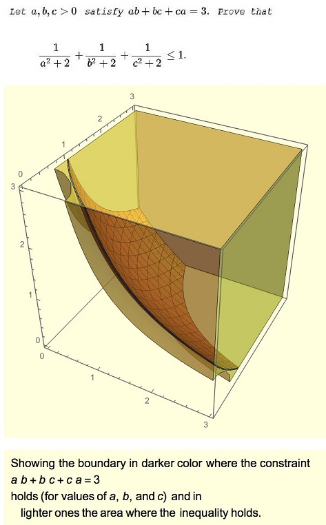 Another Problem from the 2016 Danubius Contest, illustration
