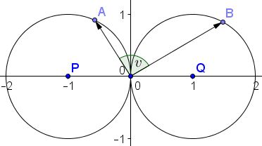two tangent circles, 1