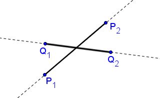 segments intersect