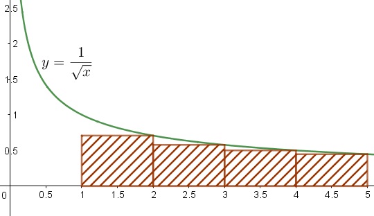 An Incidental Sum of 24, integral