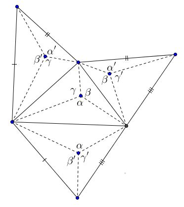 theorem of Bang