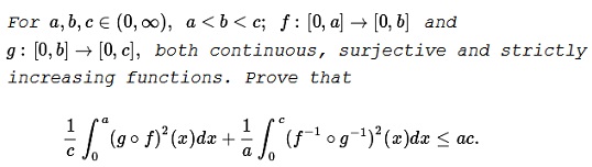 Integrals of a Function And Its Inverse