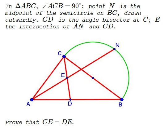 The Midpoint of an Angle Bisector - a Problem by A. A. Zaslavsky, problem