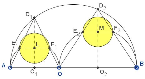 another pair of Archimedean twins