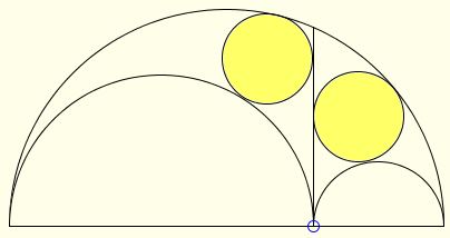 Archimedean twins