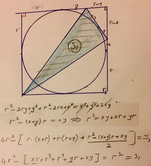 Triangle Area in Square with Incircle, solution 4