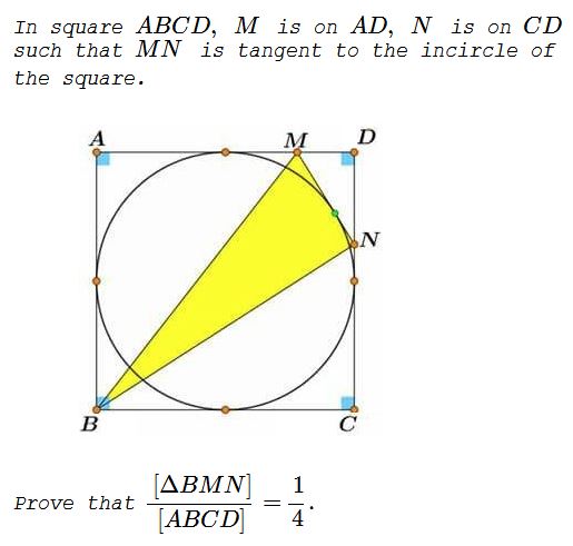 Triangle Area in Square with Incircle, problem
