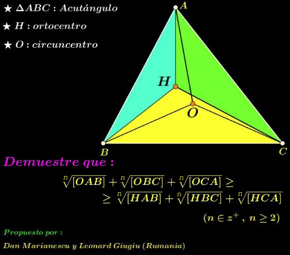 Inequality with areas of triangles formed by orthocenter and incenter, source