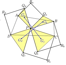 Asymmetric Propeller of Squares, illustration