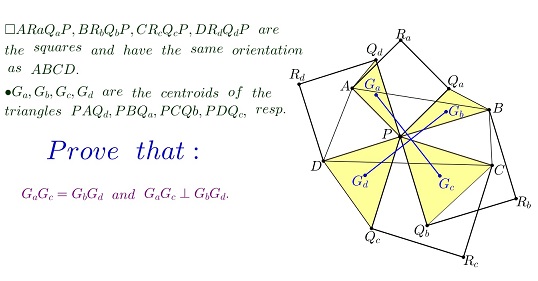 Asymmetric Propeller of Squares, source