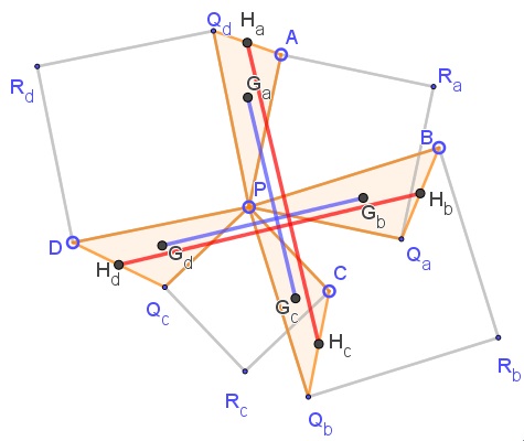 Asymmetric Propeller of Squares, solution 2