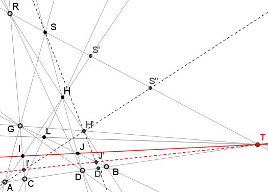 Eyeballs projected - solution for IJ