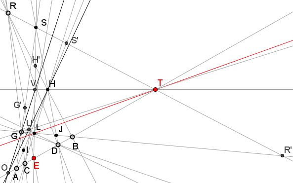 Eyeballs projected - solution 2 for IJ