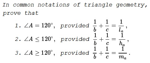 From Angle Bisector to 120 degrees Angle