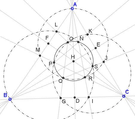 three isosceles triangles, concyclic quintuplets #2