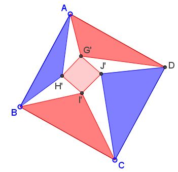 Tran Quang Hung's Area Lemma, solution, squares