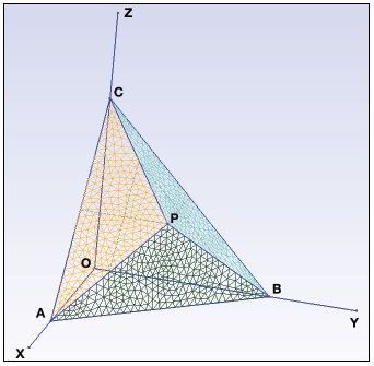 Problem CC156 From Crux Mathematicorum, solution, 1