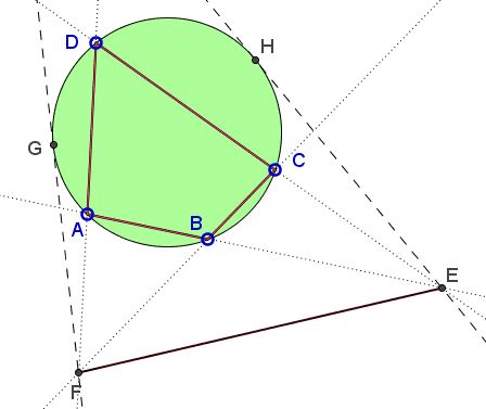 Hidden orthogonality - problem