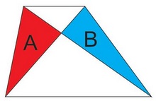 Carpets in  Triangle, II - solution #3, Lemma