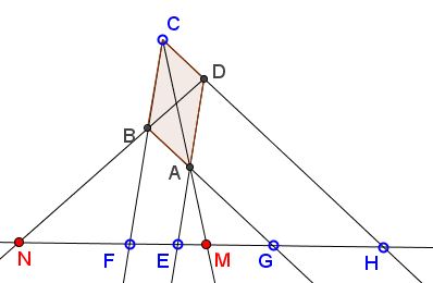 Catalan's theorem - solution