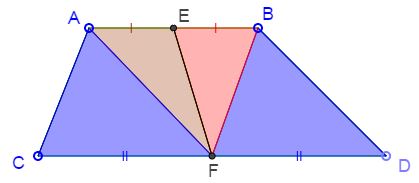 area of a quadrilateral is halved by the midline, solution