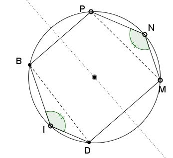 Multiplication of Points on a Circle - lemma, solution