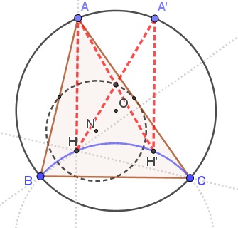 The Circle of the Orthocenters, question 3