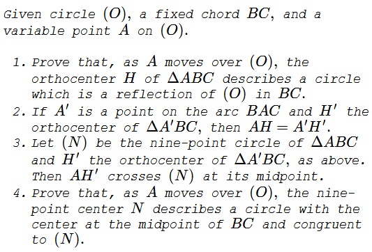 The Circle of the Orthocenters, problem