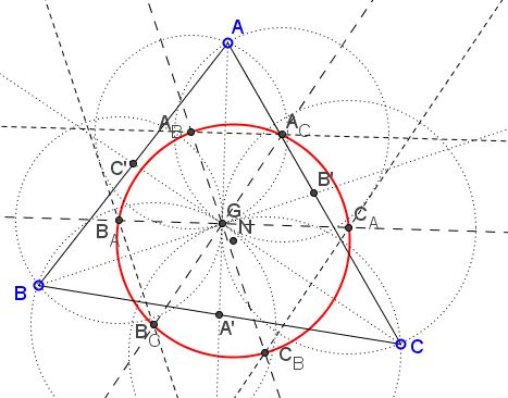 Circles Tangent to Medians at the Centroid - problem