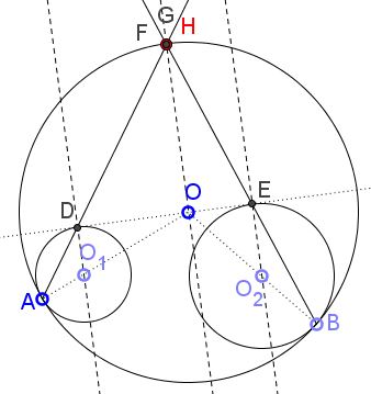 Concurrence on a Circle - solution