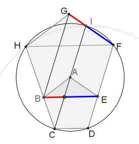 Cultivating Regular Pentagons, #3