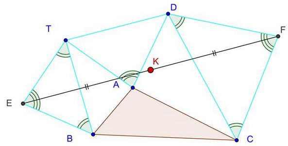 General Bottema's theorem with extra rotations - Dao's formulation with isosceles triangles