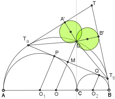 Dao's Archimedean Twins - Second Pair, Proof 1