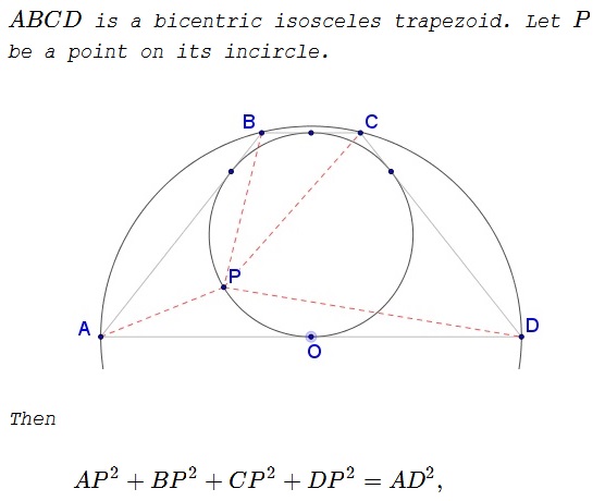 An Identity in Bicentric Isosceles Trapezoid, problem
