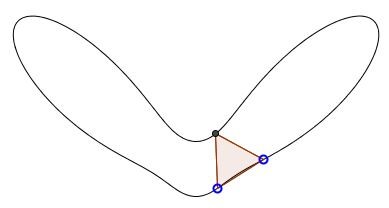 equilateral triangle with vertices on a curve, problem
