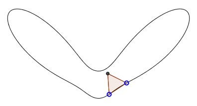 equilateral triangle with vertices on a curve, solution, stp 1