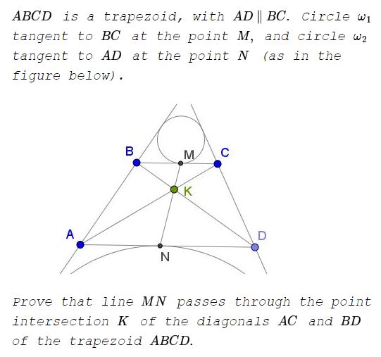 Excircles in Trapezoid, problem