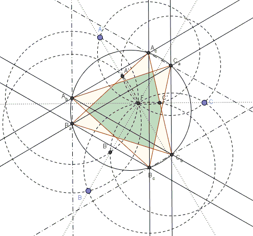 Concyclic circumcenters in Fermat's configuration - solution