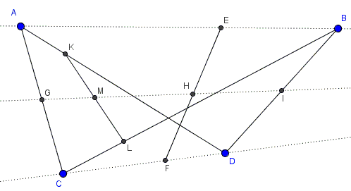 Four material points