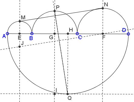twin segments in four semicircles, solution